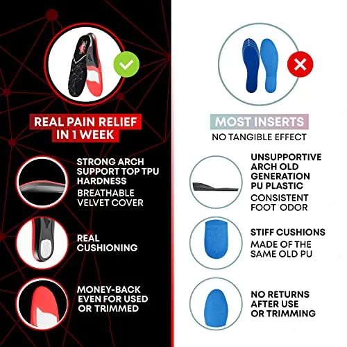 Plantar Fasciitis Arch Support Insoles for Men and Women Shoe Inserts - Shoe insoles women - Flat Feet - Running Athletic Gel Shoe Insoles - Orthotic insoles for Arch Pain High Arch - Boot Insoles