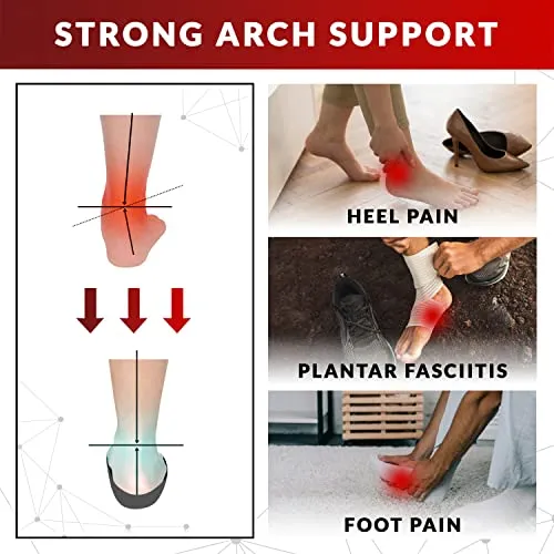 Plantar Fasciitis Arch Support Insoles for Men and Women Shoe Inserts - Shoe insoles women - Flat Feet - Running Athletic Gel Shoe Insoles - Orthotic insoles for Arch Pain High Arch - Boot Insoles